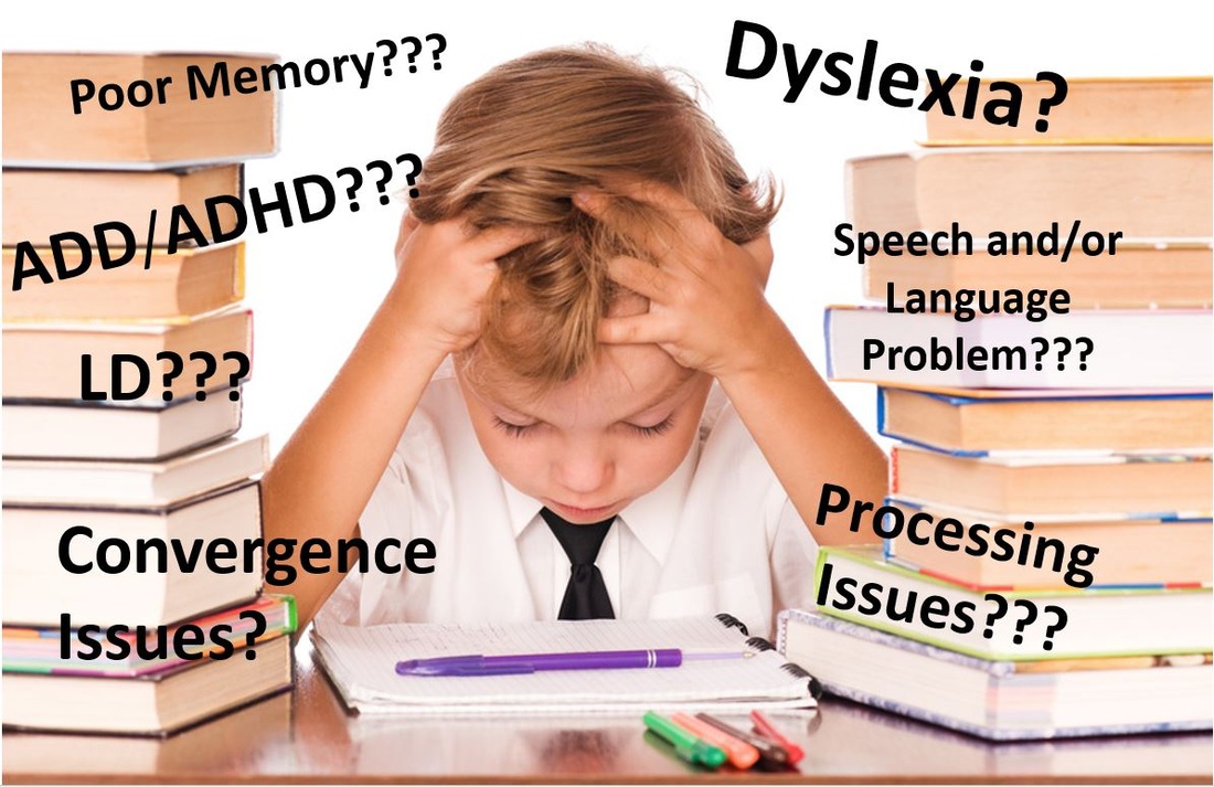 what-are-learning-disabilities